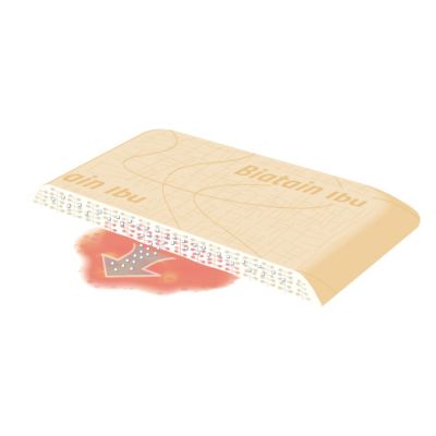 Biatain Ibu Dressings 15cm x 15cm Pack Size 5